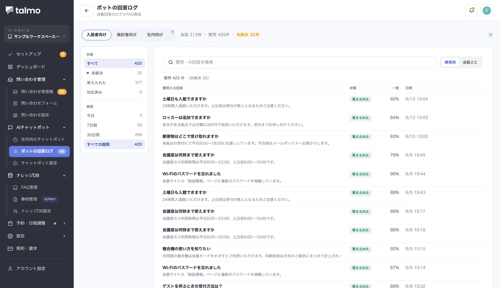 ボットの回答ログ。左のレールで状態や期間を絞り込み、未解決の質問には「対応不要」「FAQに追加」が並んでいる。